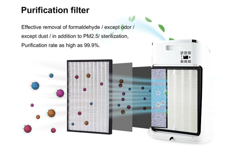 New Air Washer Made by Beilian High Efficient