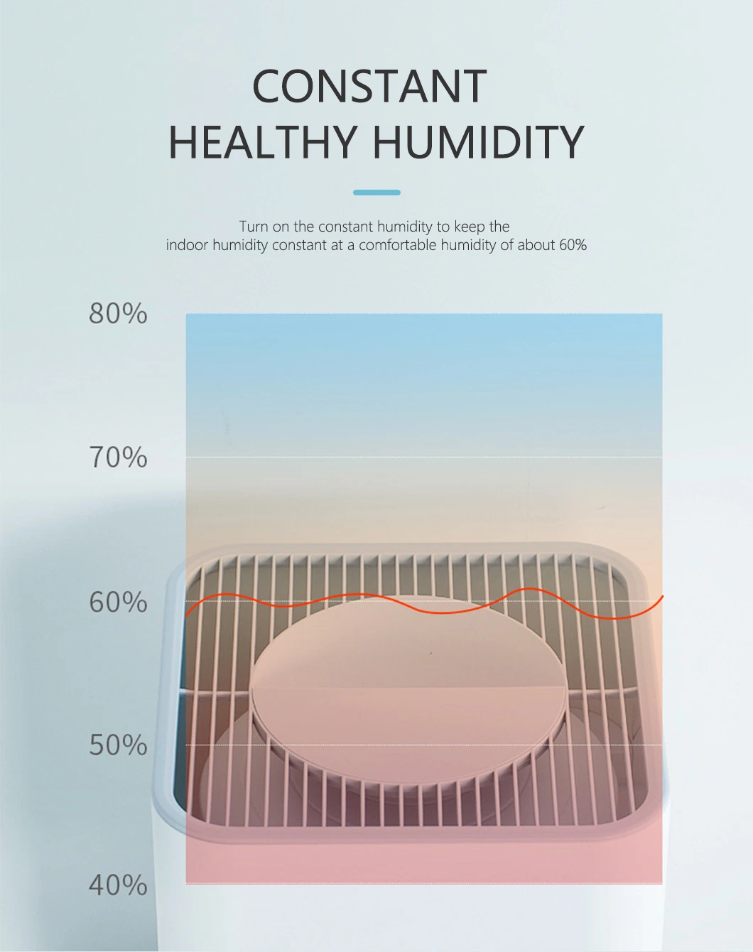 Pure Evaporative Mist Free Humidifier with Water on Top of Intelligent Constant Temperature Household Air-Conditioning Room with Large Capacity