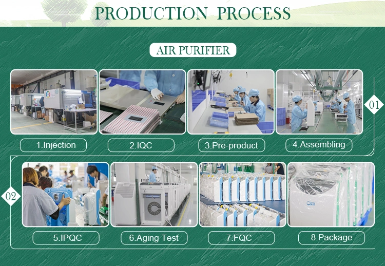 Japan DC Motor Home Appliances HEPA Filter Carbon Filter Tuya Kill Bacteria UVC Air Purifier with Digital Display