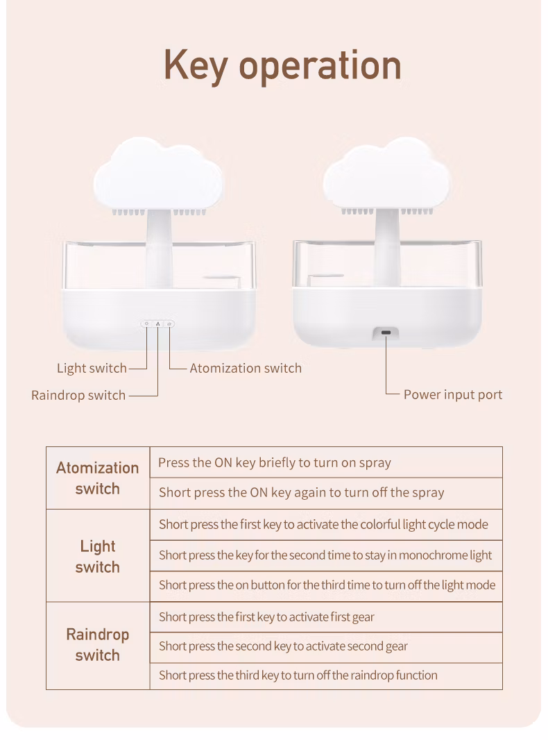 Rain Cloud Humidifier 200ml Water Drops Colorful 7-Color Light Essential Oils Aroma Diffuser