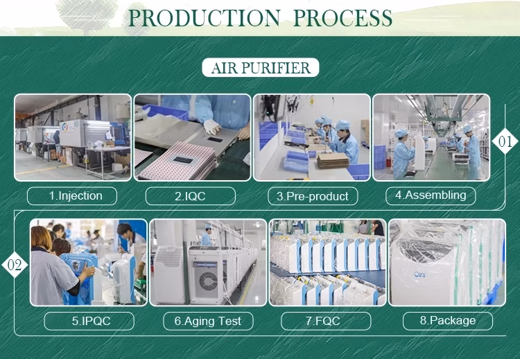 Ultraviolet Lamp Sterilization Purification UV Air Purifier Ion Generator Humidifier Air Purifiers