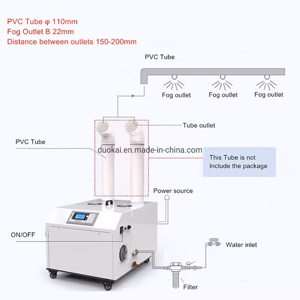 China Industrial Supplies Manufacturers Hot Selling Best 18kg Air Cooler Industrial Ultrasonic Humidifier for Greenhouse and Mushroom