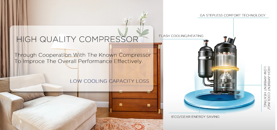 60Hz Nom Standard Heap Pump R32 Aires Acondicionados Mini Split Air Conditioner