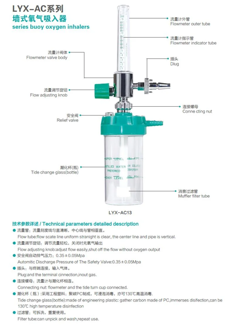 Medical Gas Flow Monitoring Device
