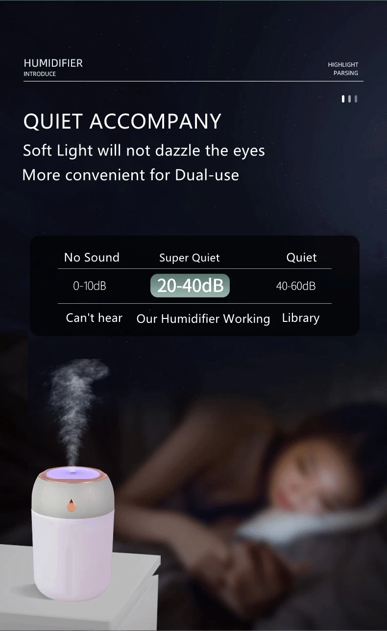 Portable LED Light Mini 300ml H2O Spray Mist Humidifier Double Wet Aroma Essential Oil Diffuser Car USB Air Humidifier