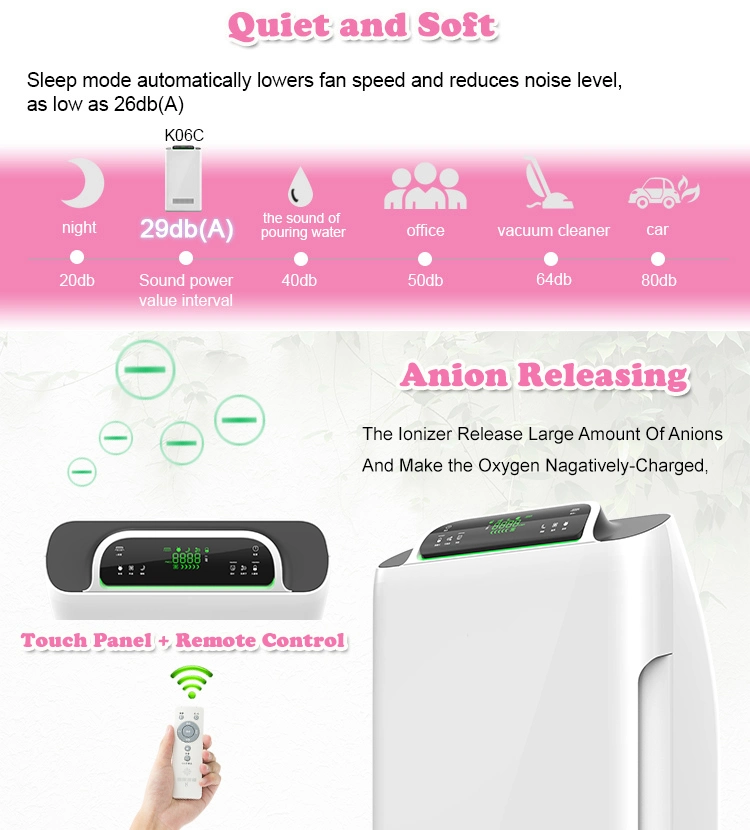 Japan DC Motor Home Appliances HEPA Filter Carbon Filter Tuya Kill Bacteria UVC Air Purifier with Digital Display