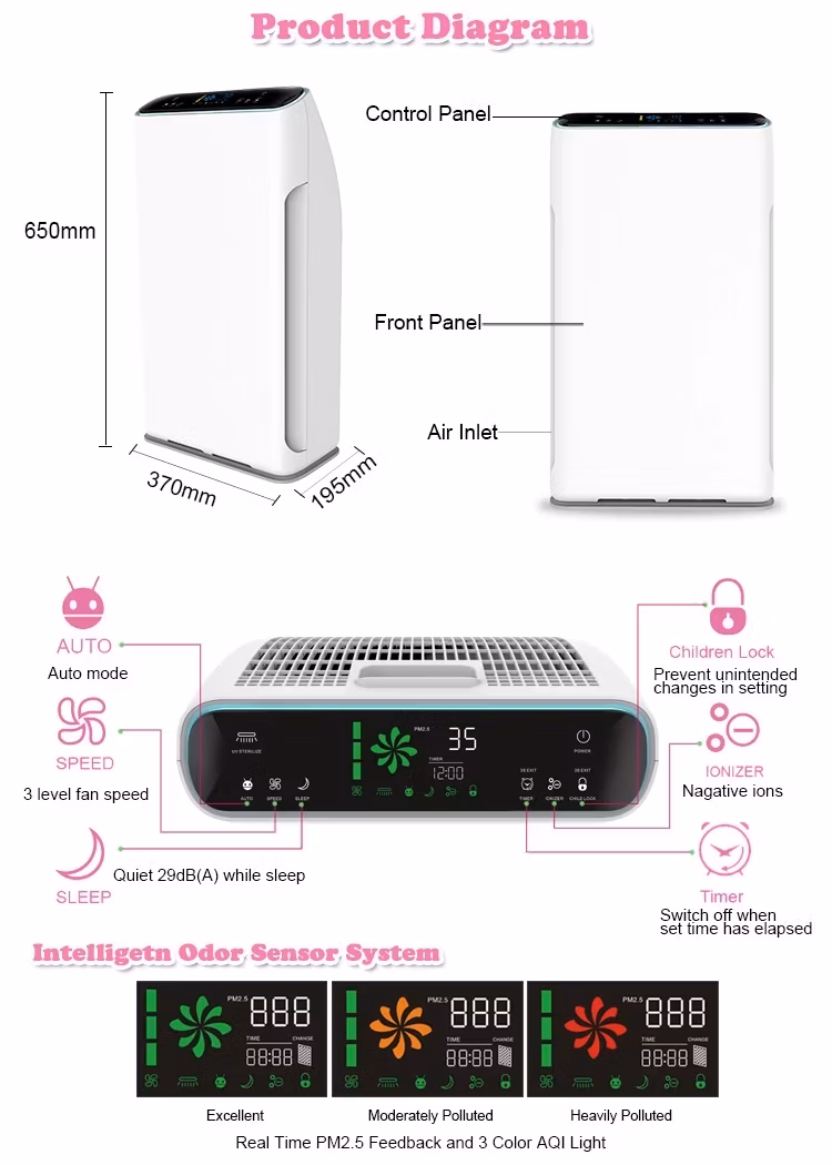 Ultraviolet Lamp Sterilization Purification UV Air Purifier Ion Generator Humidifier Air Purifiers