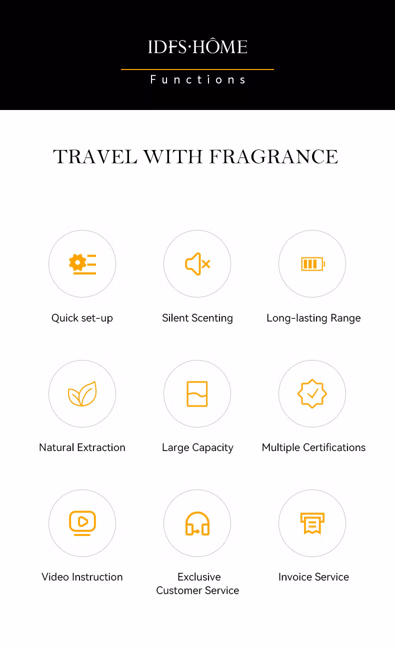 Branded Homemade Automatic Fragrance Sprayer Timed Quantitative Spray 320ml Essential Oil Scent Can Be Customized
