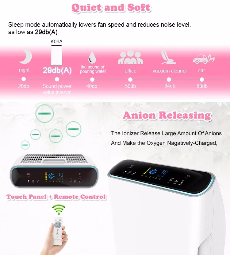 Ultraviolet Lamp Sterilization Purification UV Air Purifier Ion Generator Humidifier Air Purifiers
