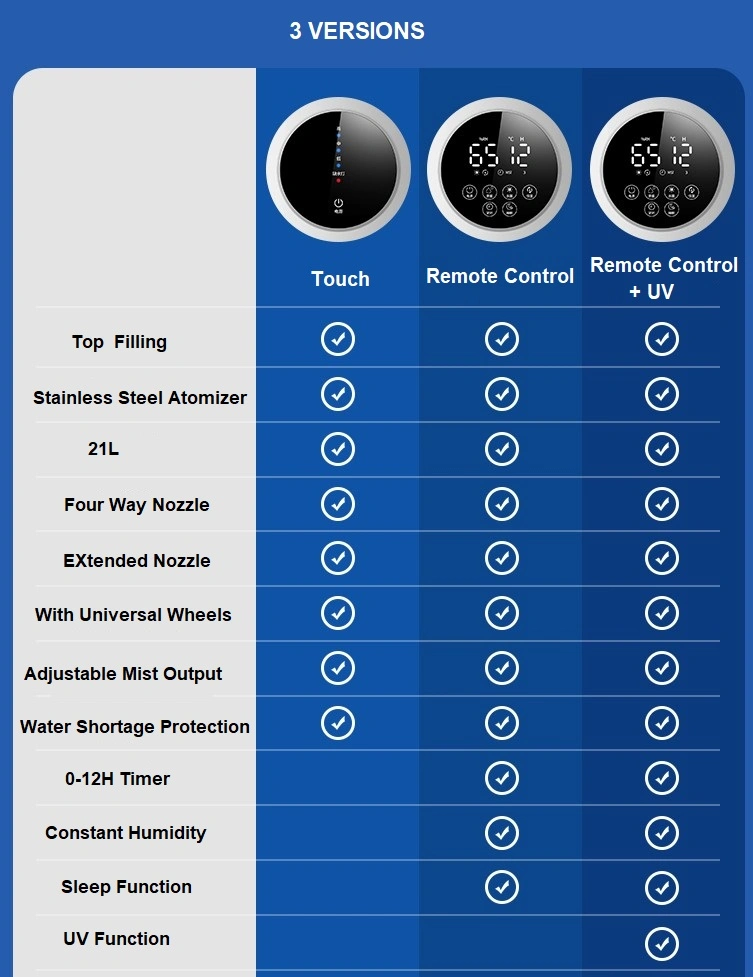 Office Greenhouse Plant Suppermarket Commercial Industrial Ultrasonic Air Disinfection Humidifier