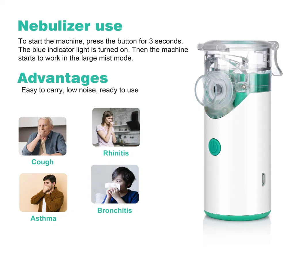 Portable USB Mesh Nebulizer Battery Rechargeable Inhaler Ultrasonic Nebulizer