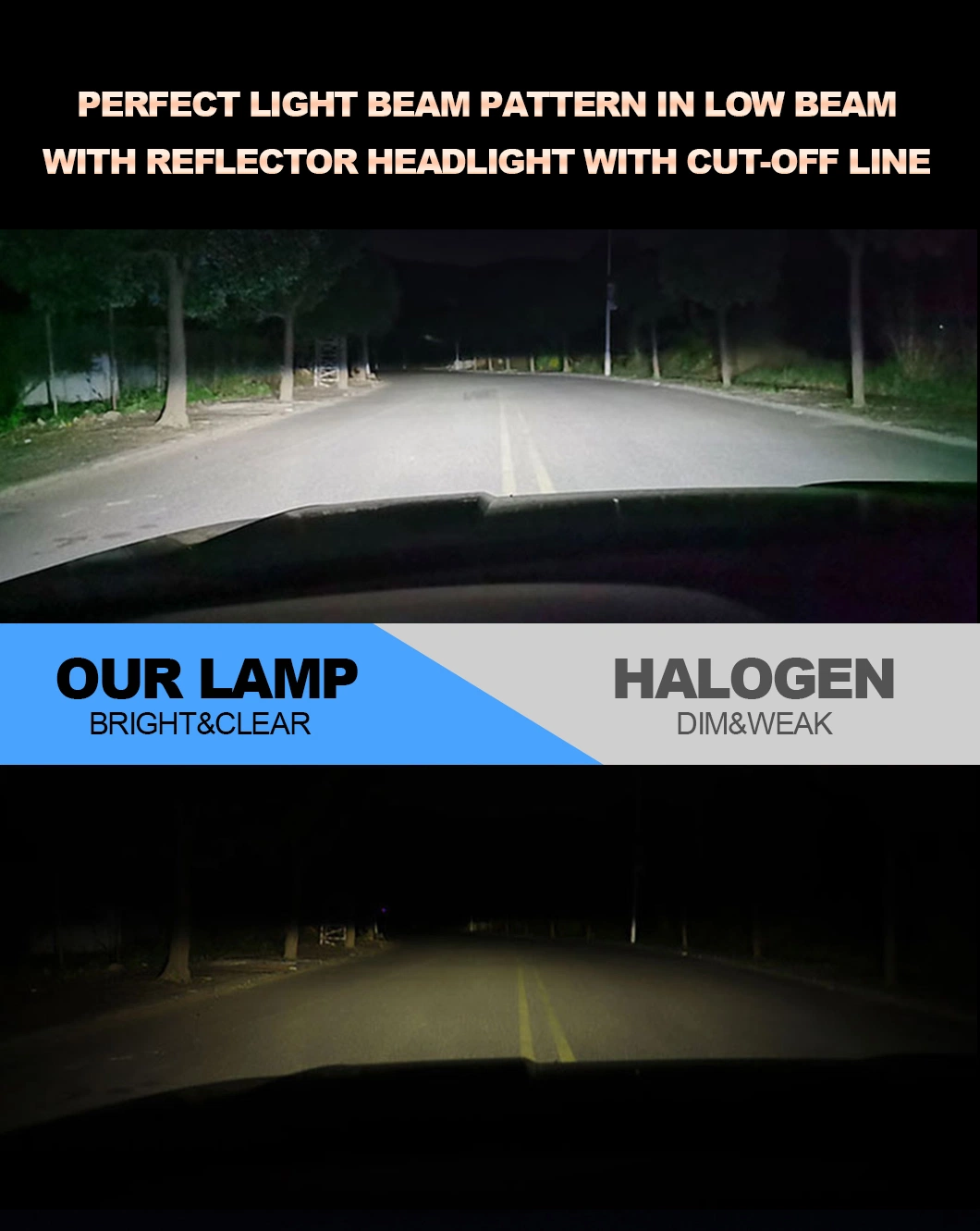 5%off Manufacturer Super Bright Cool White High Power Inside Driver LED Headlights