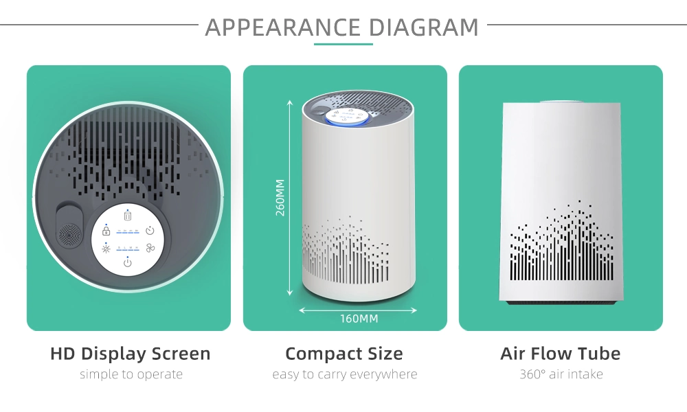 Customized RoHS Approved Conditioner Humidifier with Pm Sensor HEPA Air Purifier Night Light