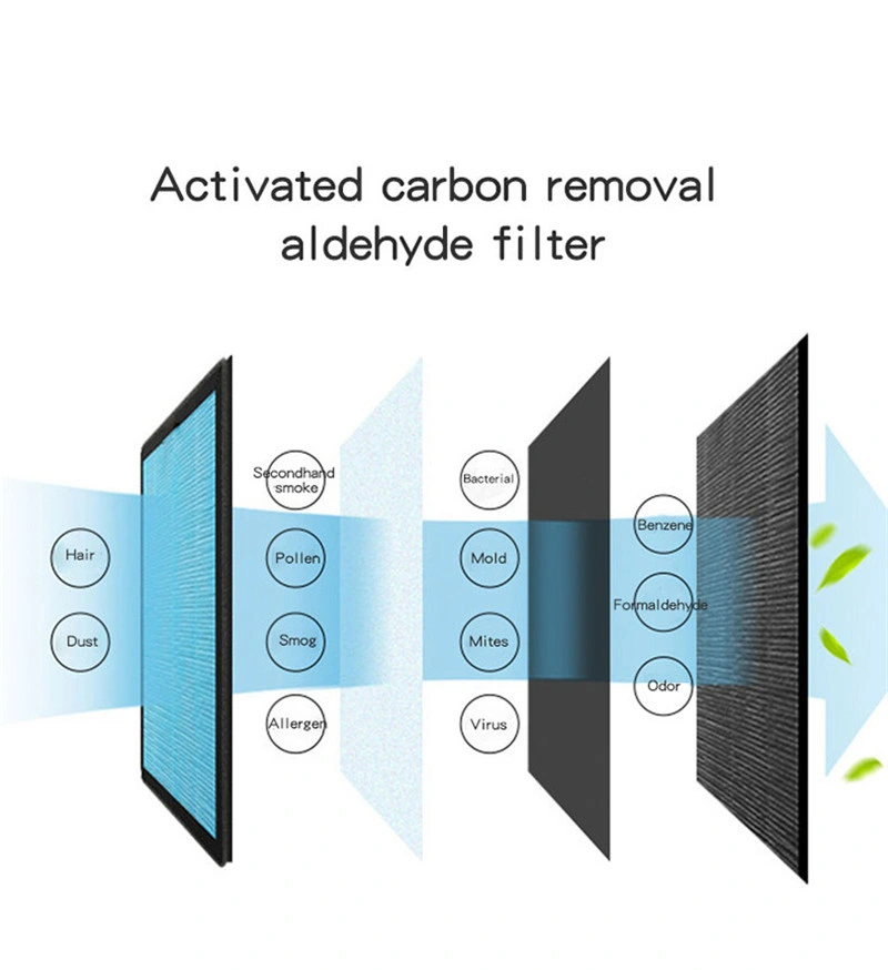 UV Sterilization Negative Ion HEPA Air Purifier and Humidifier in One