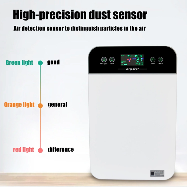 Best Air Dust Purifier Ionic Portable HEPA Filter Air Purifier for Smoke