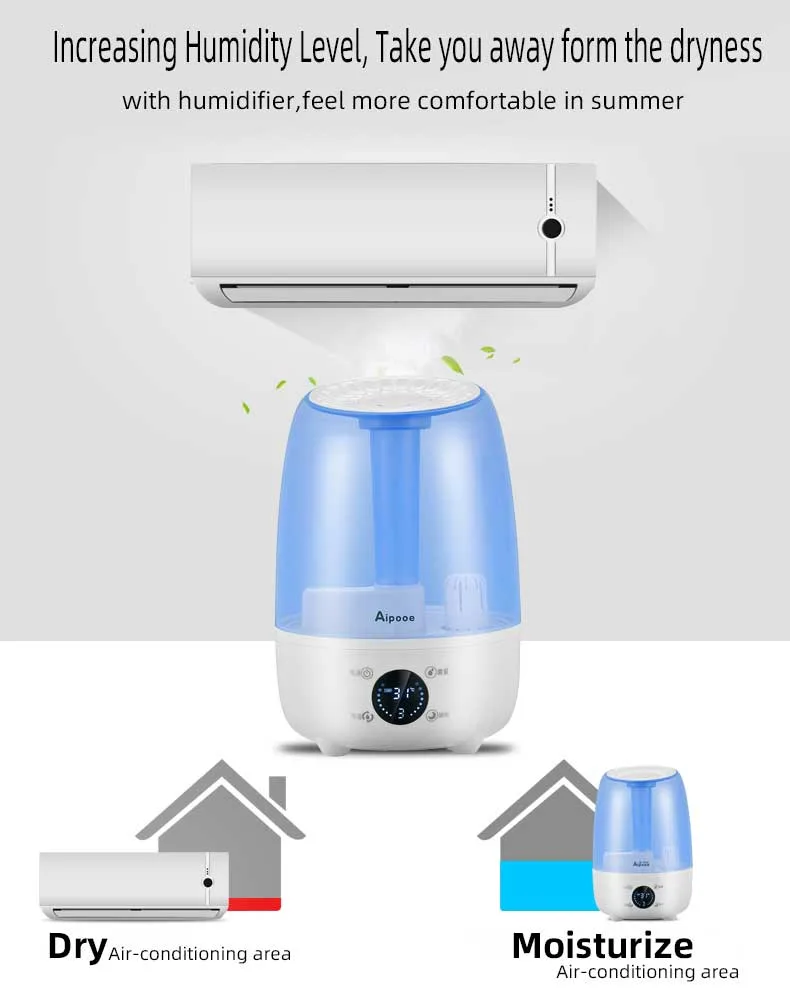 Humidifiers for Large Room, 4L Humidifiers for Bedroom, Top Fill Cool Mist Humidifiers for Baby and Plants, Easy to Clean