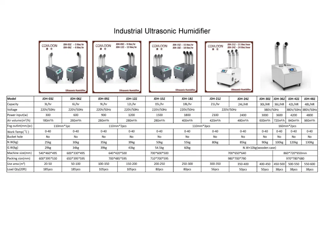 18L/Hr Stainless Steel Body Professional Industrial Humidifier