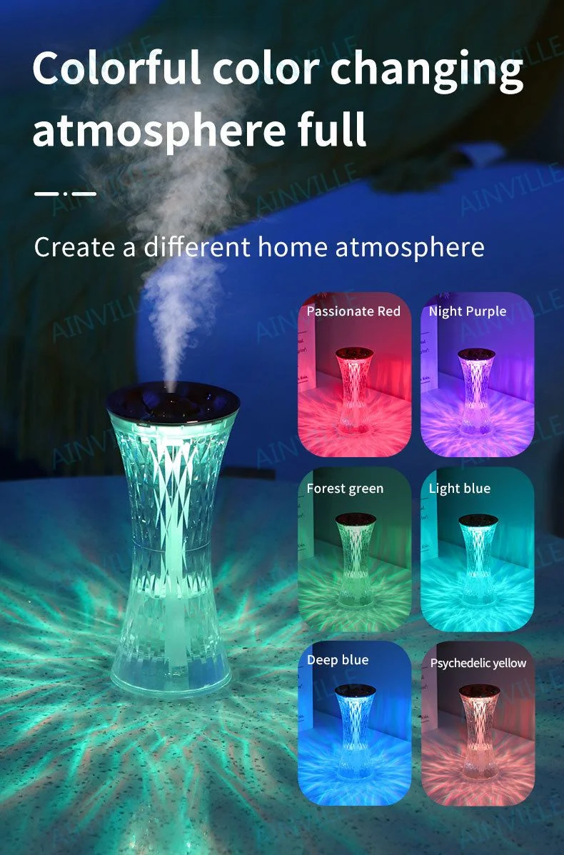 2024 Explosive Colorful Atmosphere Lighting Home Desktop Bedroom Small Waist Water Humidifier