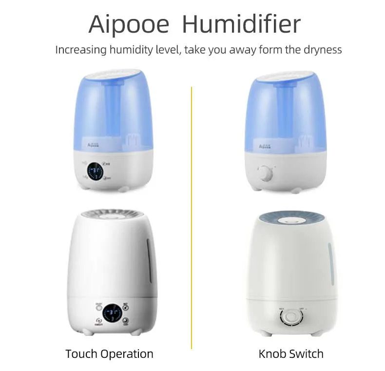 2020 New 4.8L Transparent Water Tank Ultrasonic Cool Mist Humidifier Whisper Quiet for Bedroom