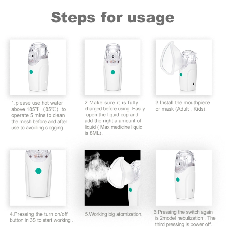 Wholesale Handheld Mini Portable Home Travel Inhaler Mesh Ultrasonic Nebulizer for Kids Baby