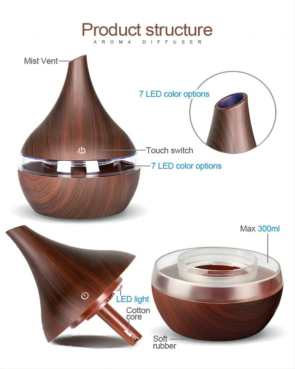 2023 Top Seller Essential Oil Diffuser 300ml Aroma Diffuser Remote Control Air Humidifier Electric Wooden Aromatherapydiffuser