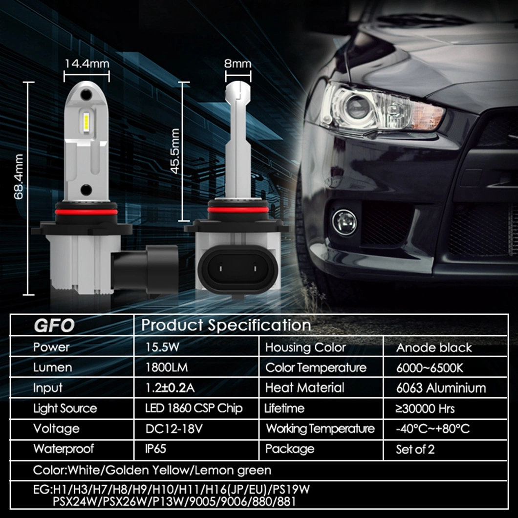 G-View Latest Design 30W 3600lm Hi/Lo Beam 9005 9006 LED Headlight Bulb 6500K Cool White Car LED Lights HB3 H7 H8 H11 9005 LED Headlights 1860 LED Chip