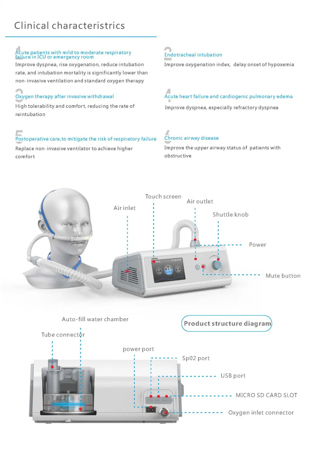 Mt Medical Hf7 Cost-Effective High Flow Heated Respiratory Humidifiers for Hospital Use Patient Body Oxygen Saturation