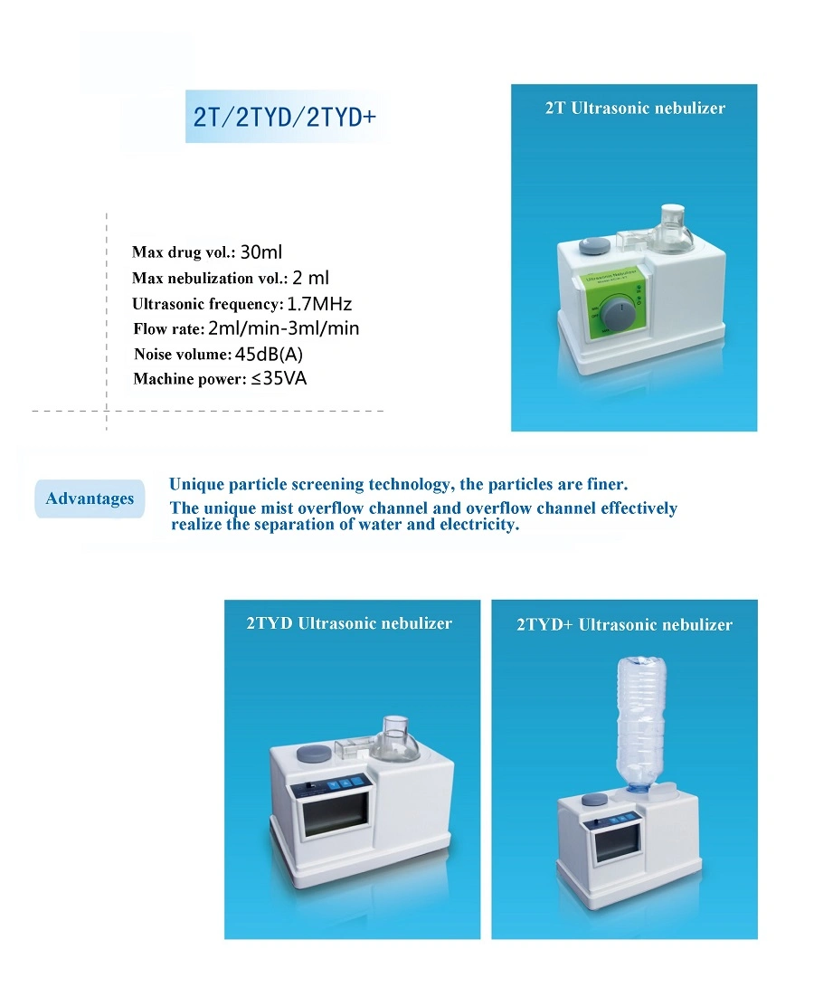 Wholesale Price Rechargeable Medical Home Use Inhaler Ultrasonic Nebulizer Asthma Baby Adult Therapy Equipment