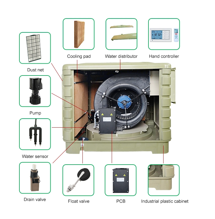 Condizionatori Industriali Evaporativi Low Noise Centifugal Fan Commercial Evaporative Air Cooler