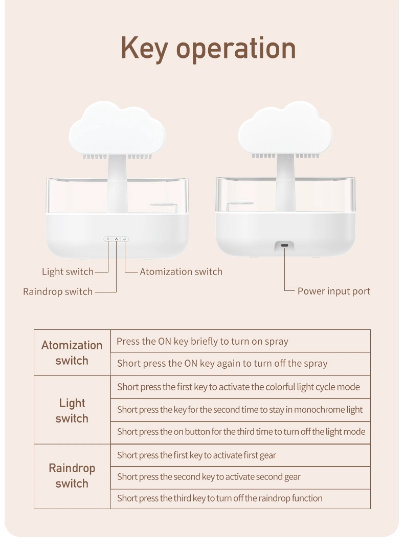 Rain Cloud Humidifier 200ml Water Drops Colorful 7-Color Light Essential Oils Aroma Diffuser