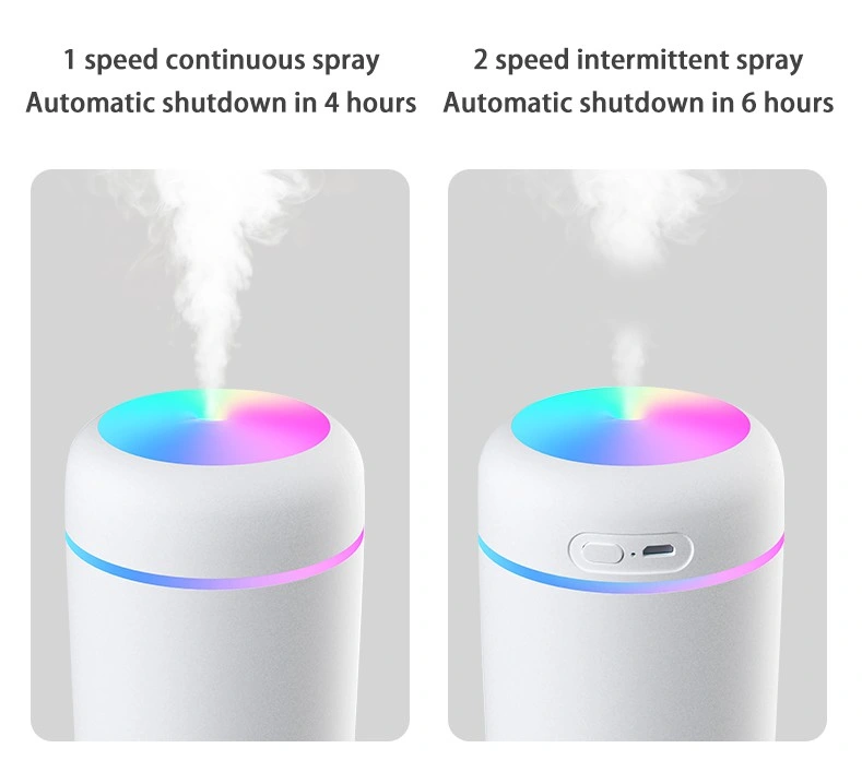 Colorful Cup II USB Humidifier Ultra Mute Innovative Mini Humidifieroem Home Air Electronic Ultrasonic Large Cool Mist Top Fill Humidifier for Bedroom