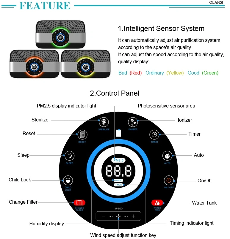 Air Purifier Anion Air Filter Humidifier Suitbale for Home Use