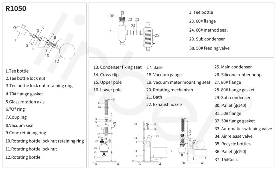 50L Glass Rotary Industrial Evaporator Price Steam Rotary Evaporator