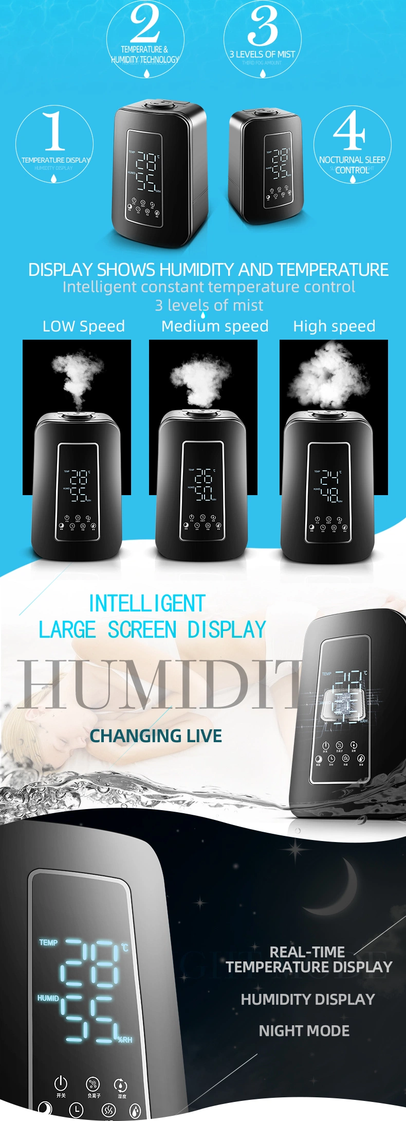 4.5L LED Display Ionizer Timer Warm and Cool Mist Air Humidifier