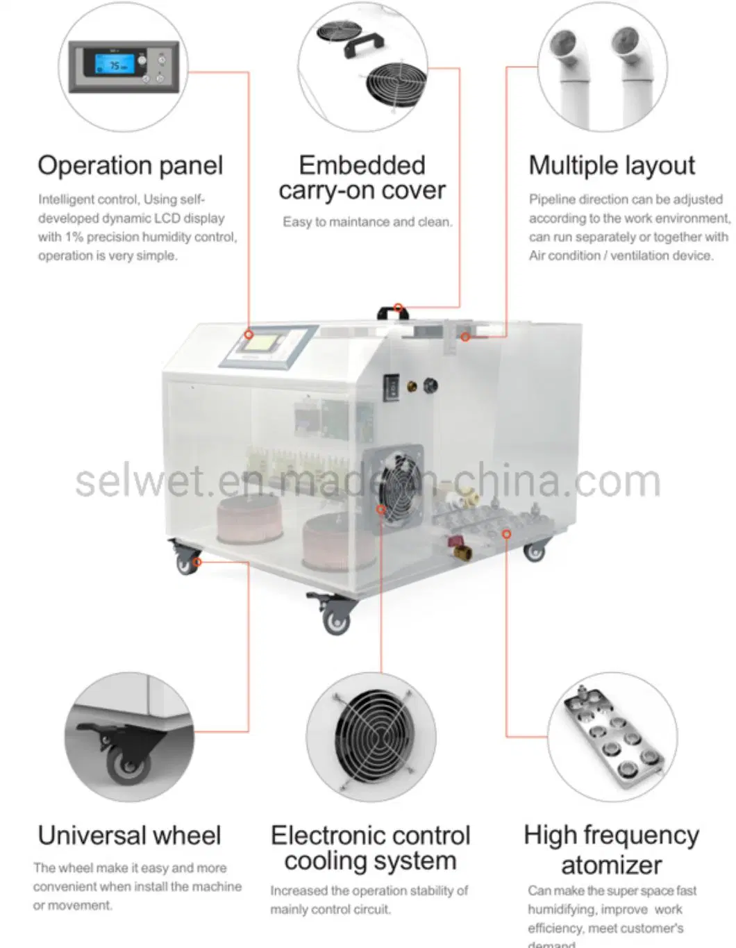 Low Noise Ultrasonic Air Humidification Misting Fogging System Mushroom Humidifier