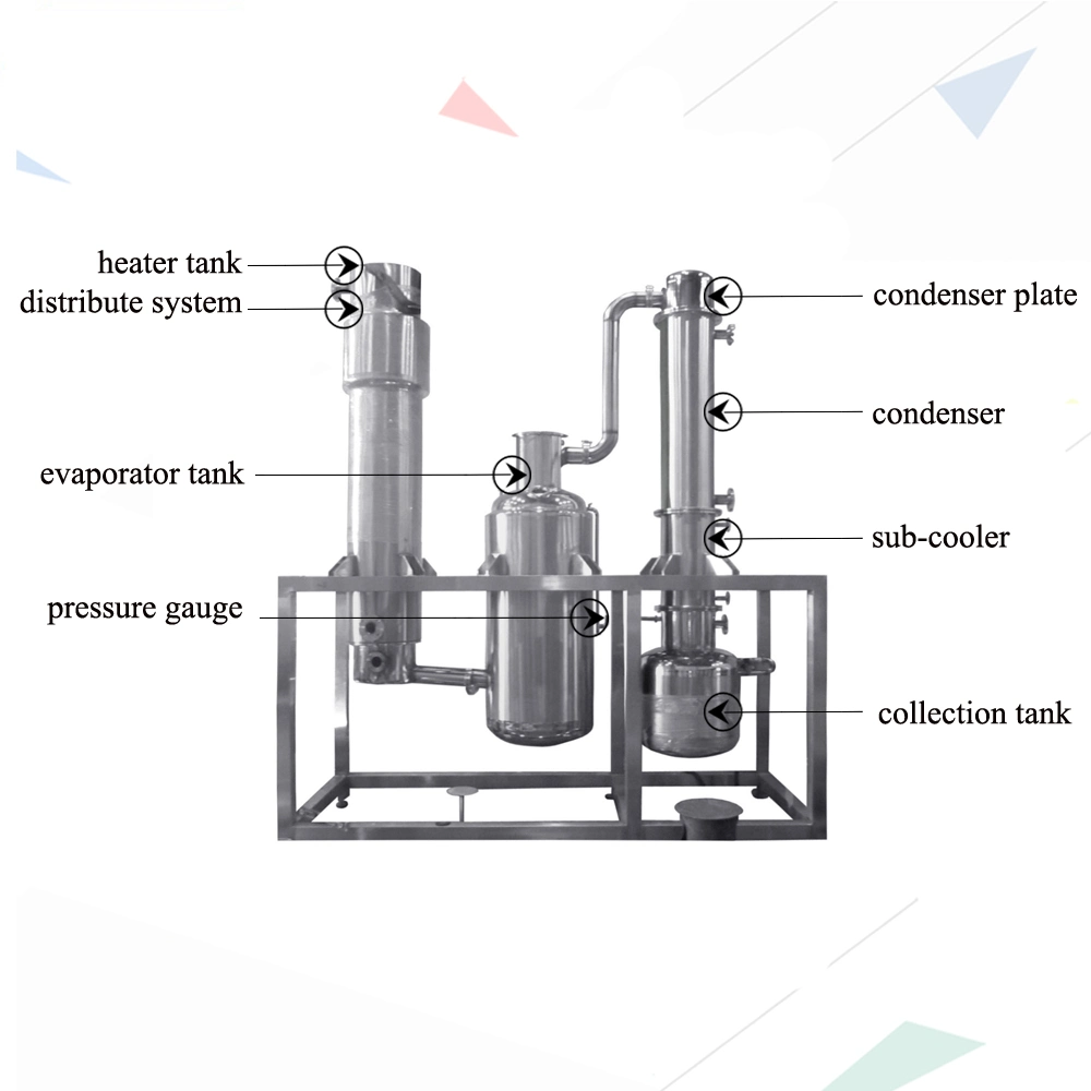 Joston Customization Industrial Stainless Steel Falling Film Evaporator