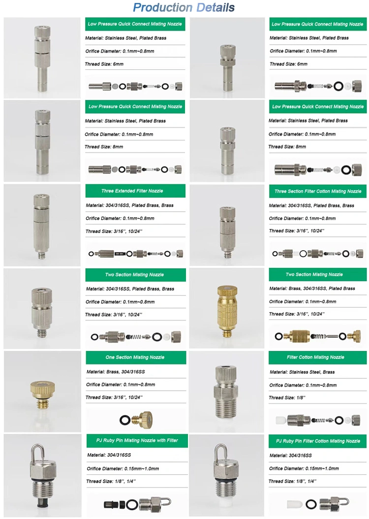 0.2mm 0.3mm Anti-Dripping Brass Fine Mist Fog Spray Nozzle