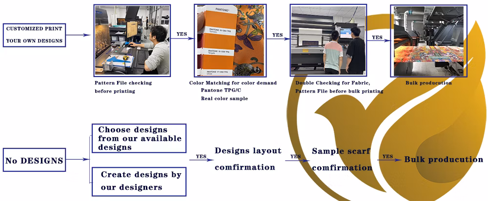 Double-Sided Custom Made Printed Silk Scarf