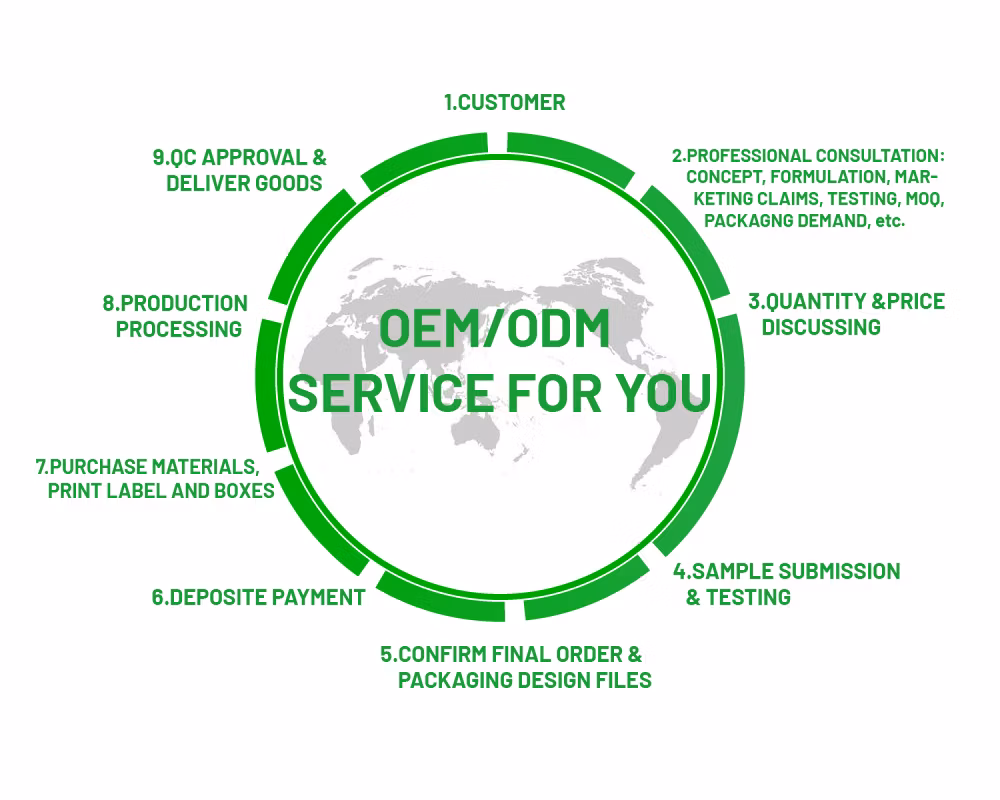 Gift Knitted Jacquard Football Team Soccer Fan National Qatar Flag Scarf with Sports Printing Custom Wholesale (M-NF19F06014)