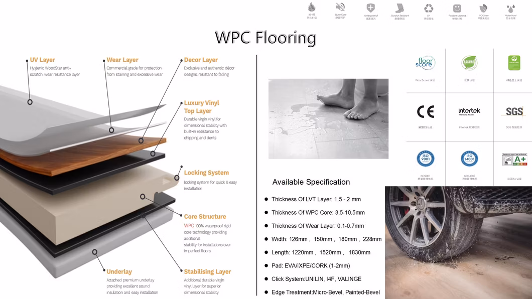 5-12mm Long Board/Herringbone Painted-Bevel Waterproof Anti Scratch Virgin Material E. I. R. PVC WPC/Spc/Lvt/Laminate Click Vinyl Flooring with IXPE/Cork/EVA