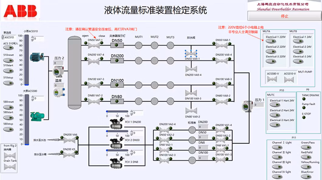 High Precisous Big Caliber Master Meter Method, Mass Method Calibration Syestem of Liquid Flow Master Meter Method, Mass Method