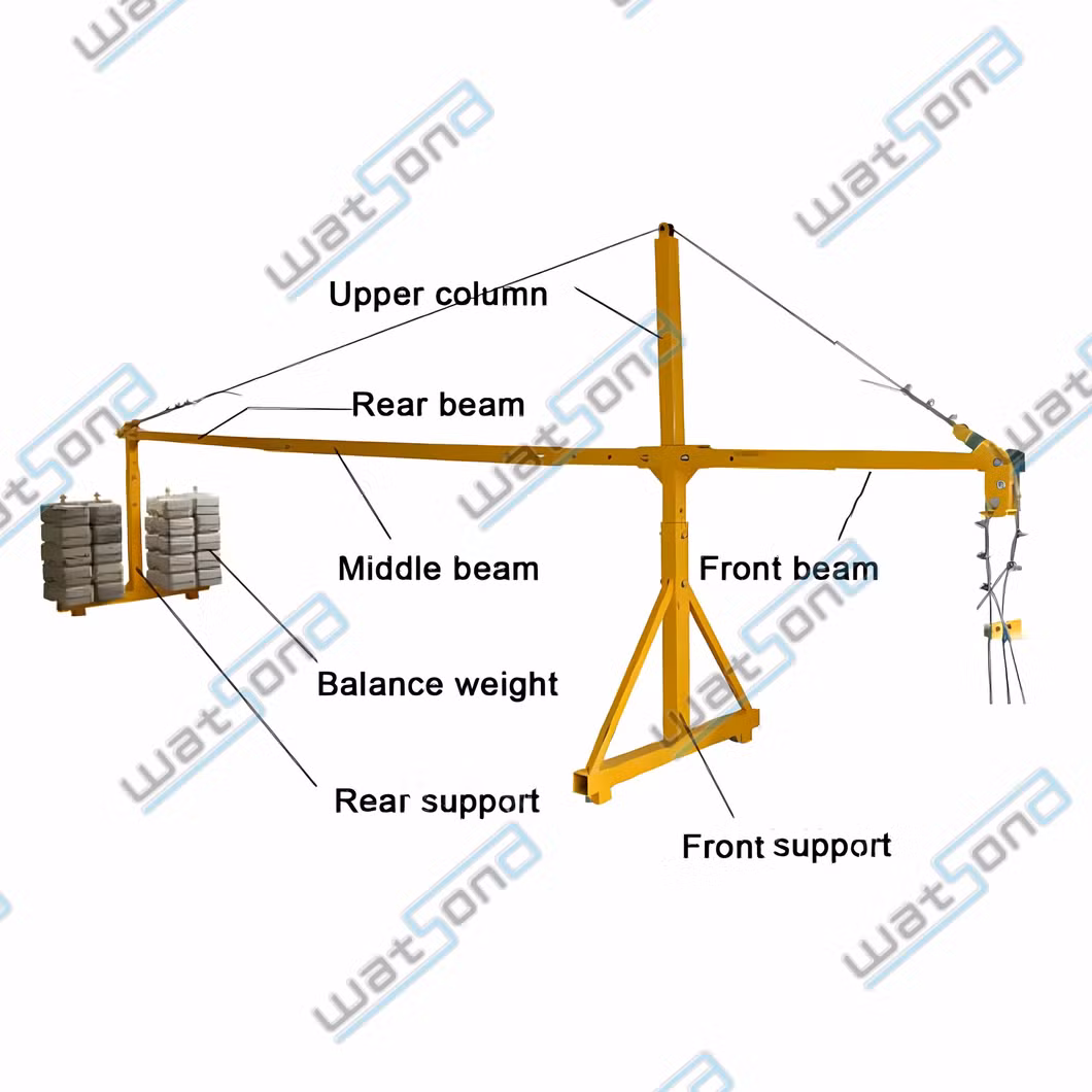 Watsond Zlp630 Aluminum Alloy Temporary Suspended Platform /Electric Suspended Platform for Building Facade Cleaning