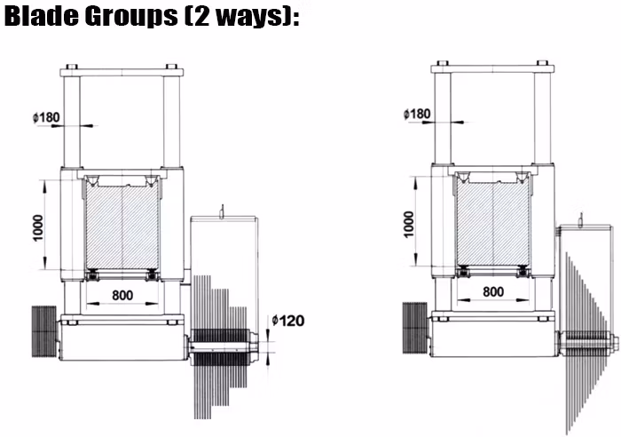 Hualong Machinery Automatic Hlqy-2500 Bridge Type Multi Blade Rock Cutting Saws Granite Block Cutting Machine for Cut Natural Stone