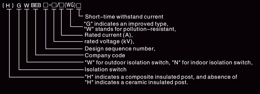China Origin Outdoor Load Break Isolator Customizable Model (H) Gwbeb