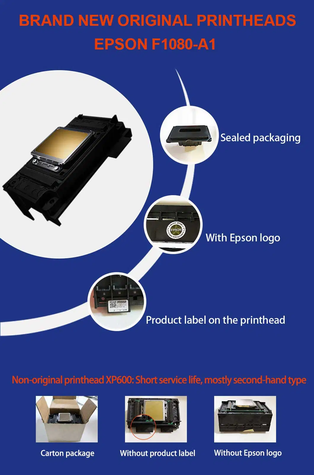 Sunika Direct to Film Feeding Custom A3 DIY Industry Customized Dtf Printer Cap Printing Machine with Epson XP600 Printhead