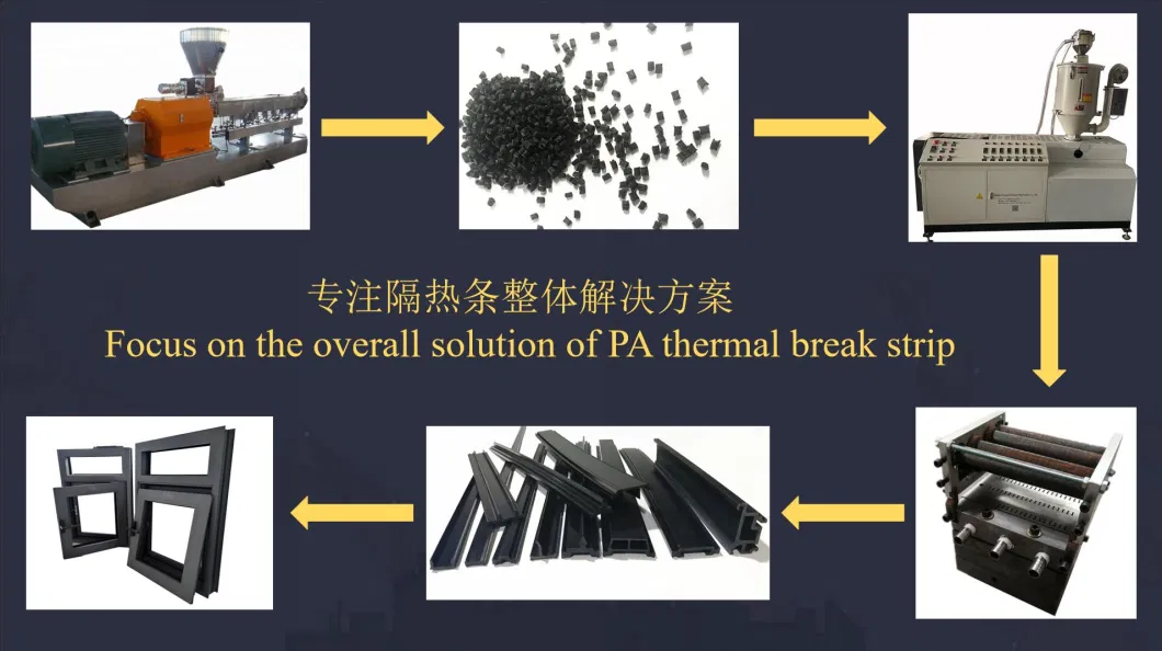 Plastic PA Granules Recycling Pellet Raw Material of Thermal Break Strips Making Machine Granulator