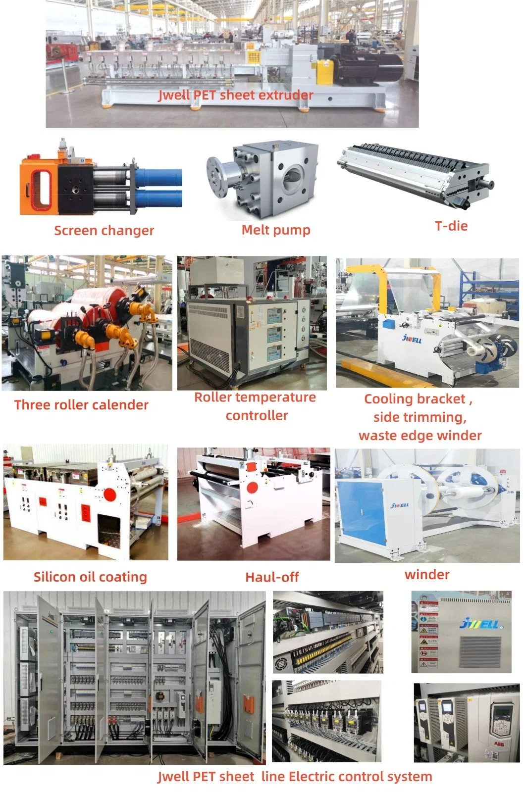 Jwell Plastic PVC Pet APET PETG PLA PP ABS Rigid Film Transparent Acrylic Clear Sheet Extrusion Production Line for Thermoformed Food Packaging Printing Sheet