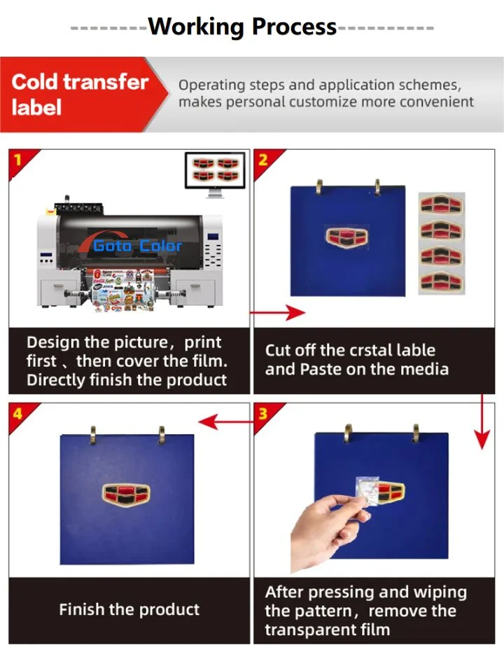 Table Top A3 Large Crystal Film Transfer Film Impresora Printing Machine All in One 30cm UV Sticker Dtf Printer with Laminator