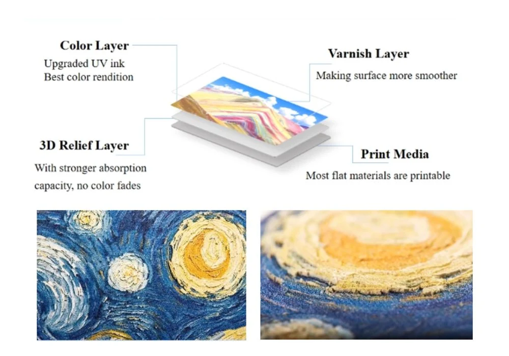 UV Dtf Printer Automatic A3 UV Flatbed Varnish Printer for Phone Case Bottle Glass Metal Sticker