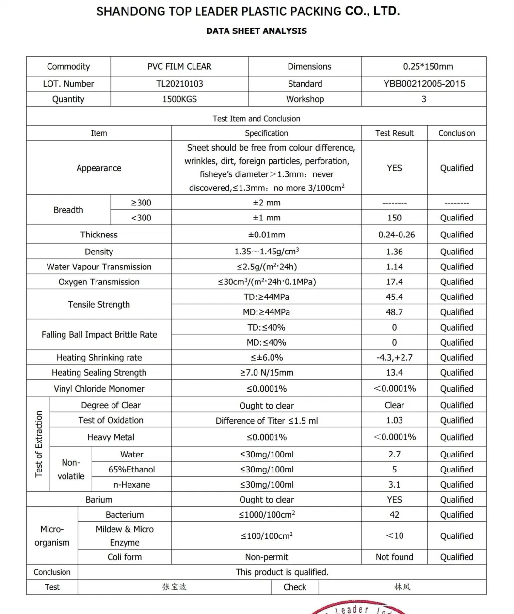 Soft Transluscent Printing Heat-Seal CPP Shrinking Films